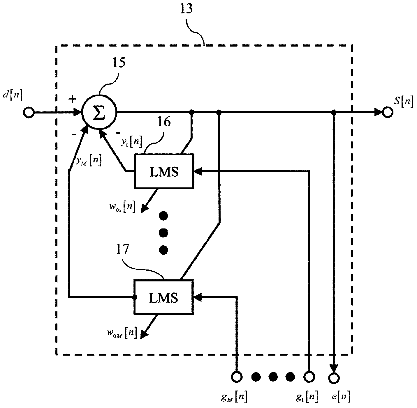 Nuclear magnetic resonance signal real-time noise offsetting device for multiple near-end reference coils