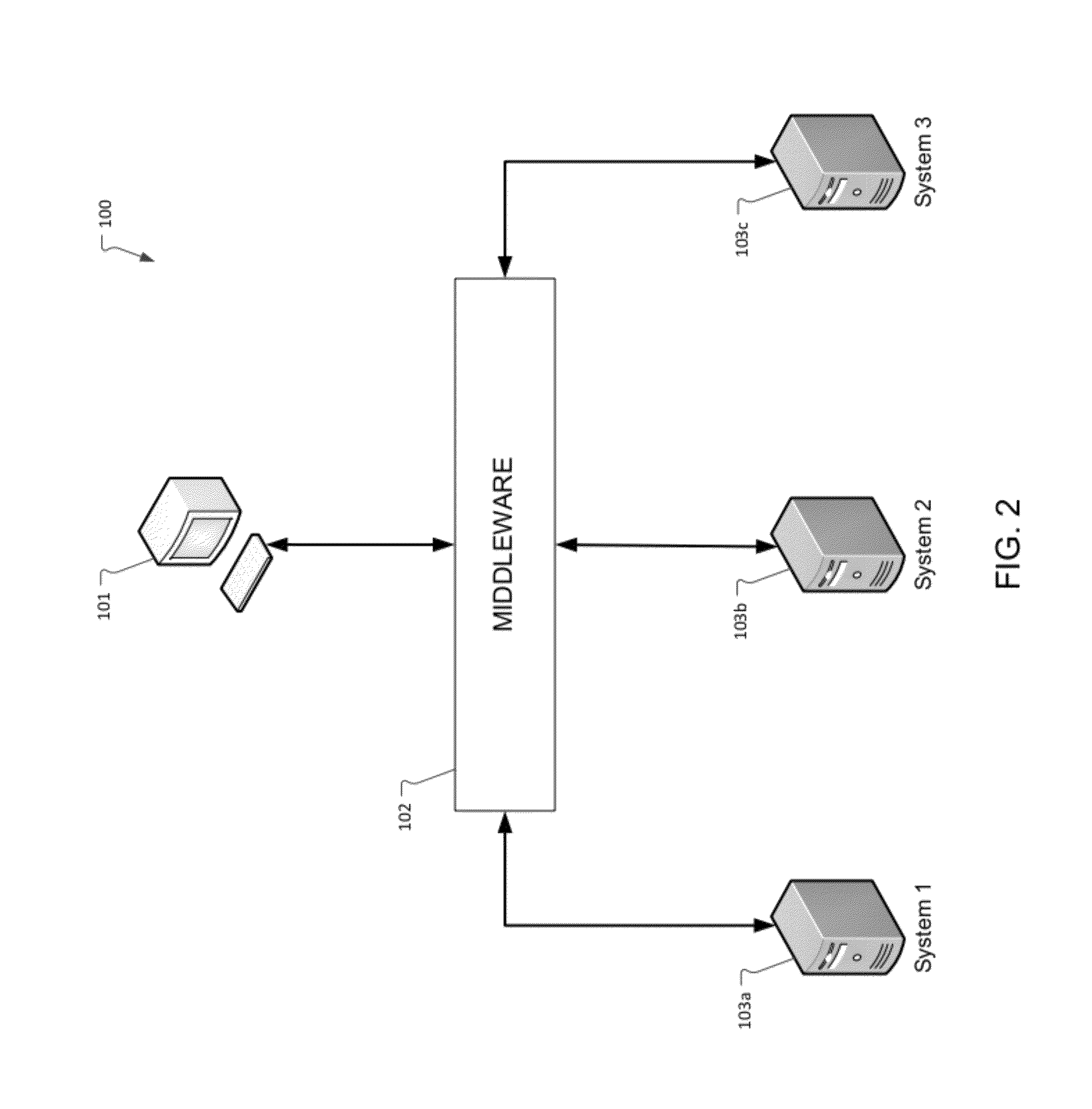 Method and system for displaying selectable autocompletion suggestions and annotations in mapping tool