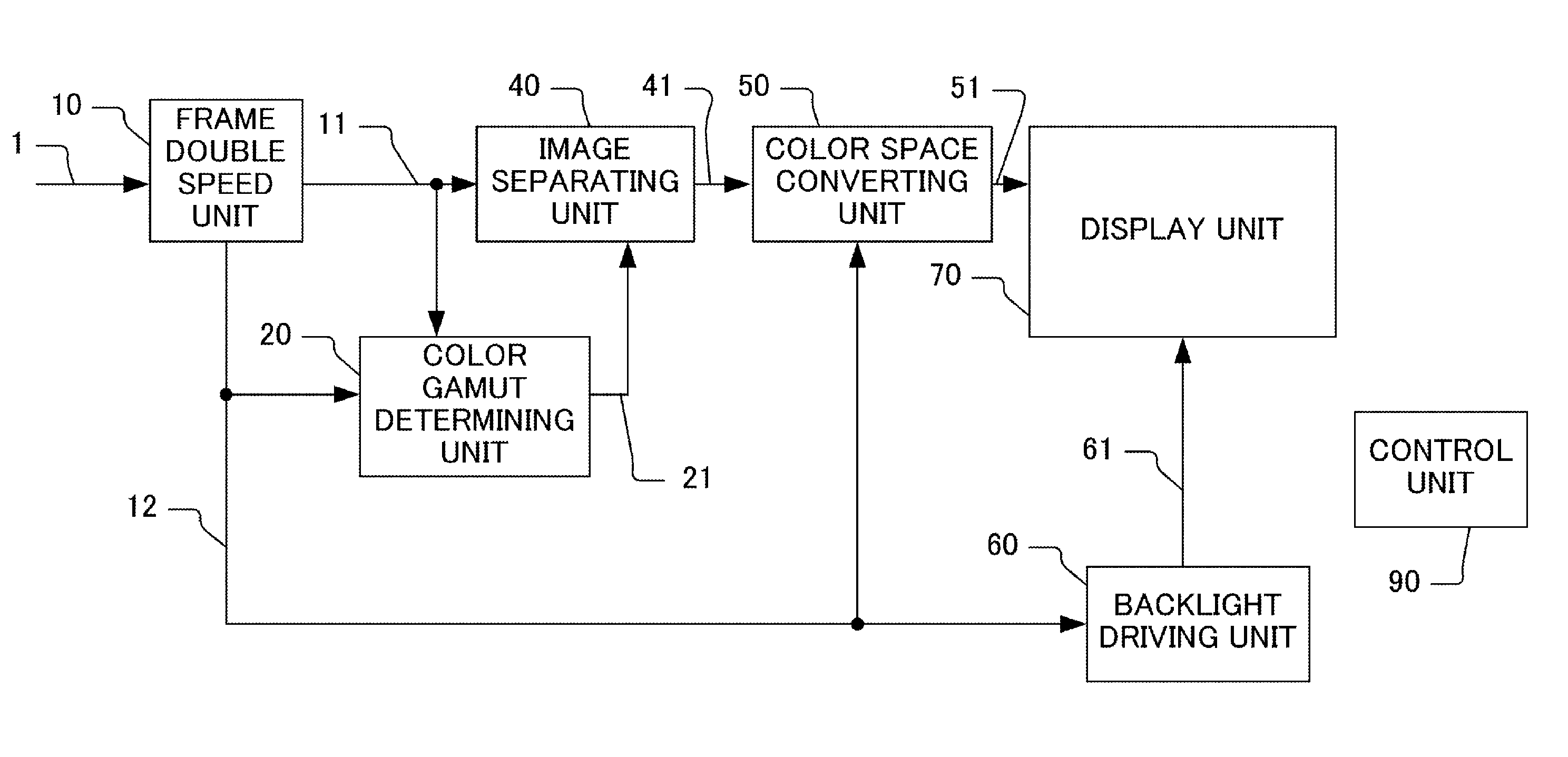 Image display device