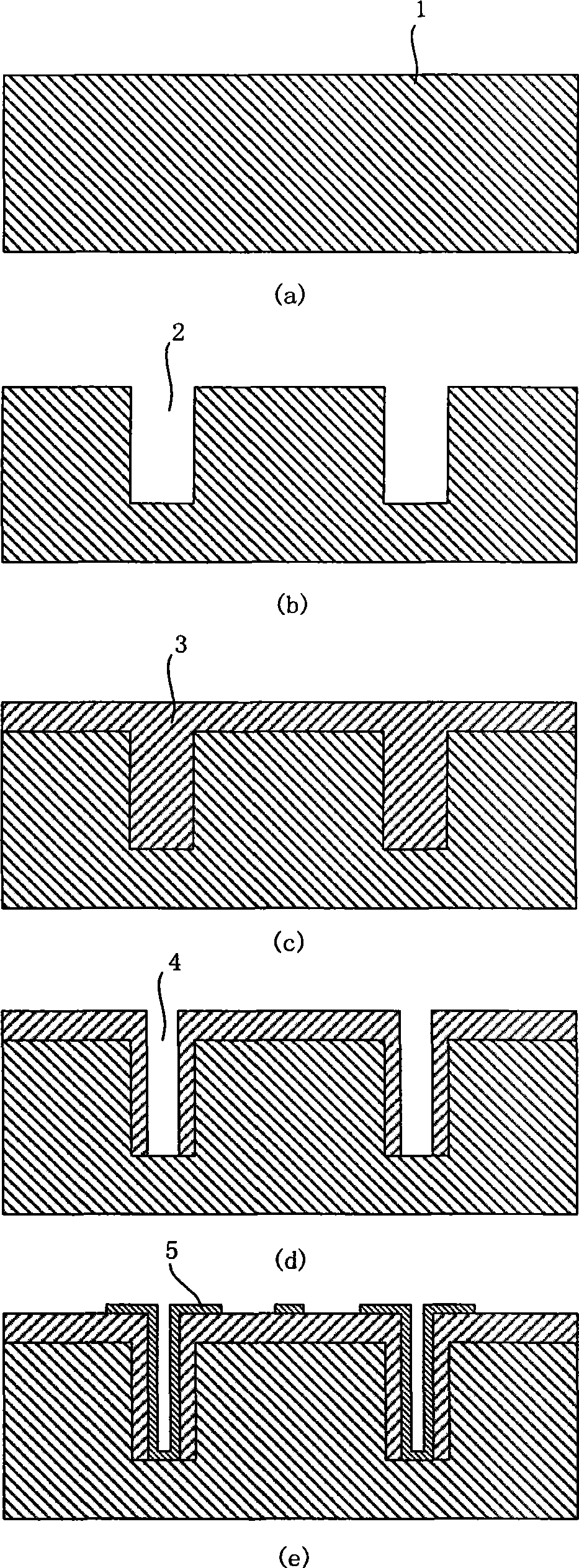 Process for treating through wafer interconnection construction