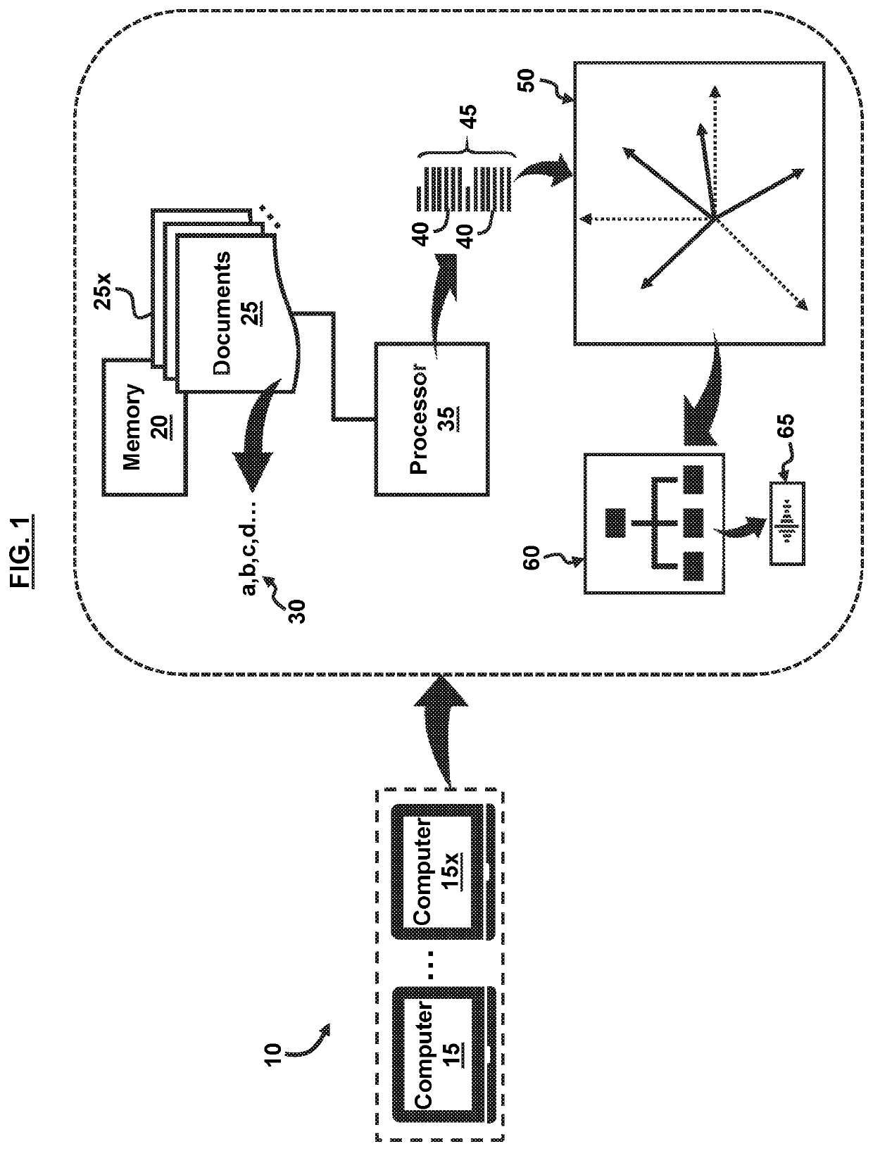 Segment vectors