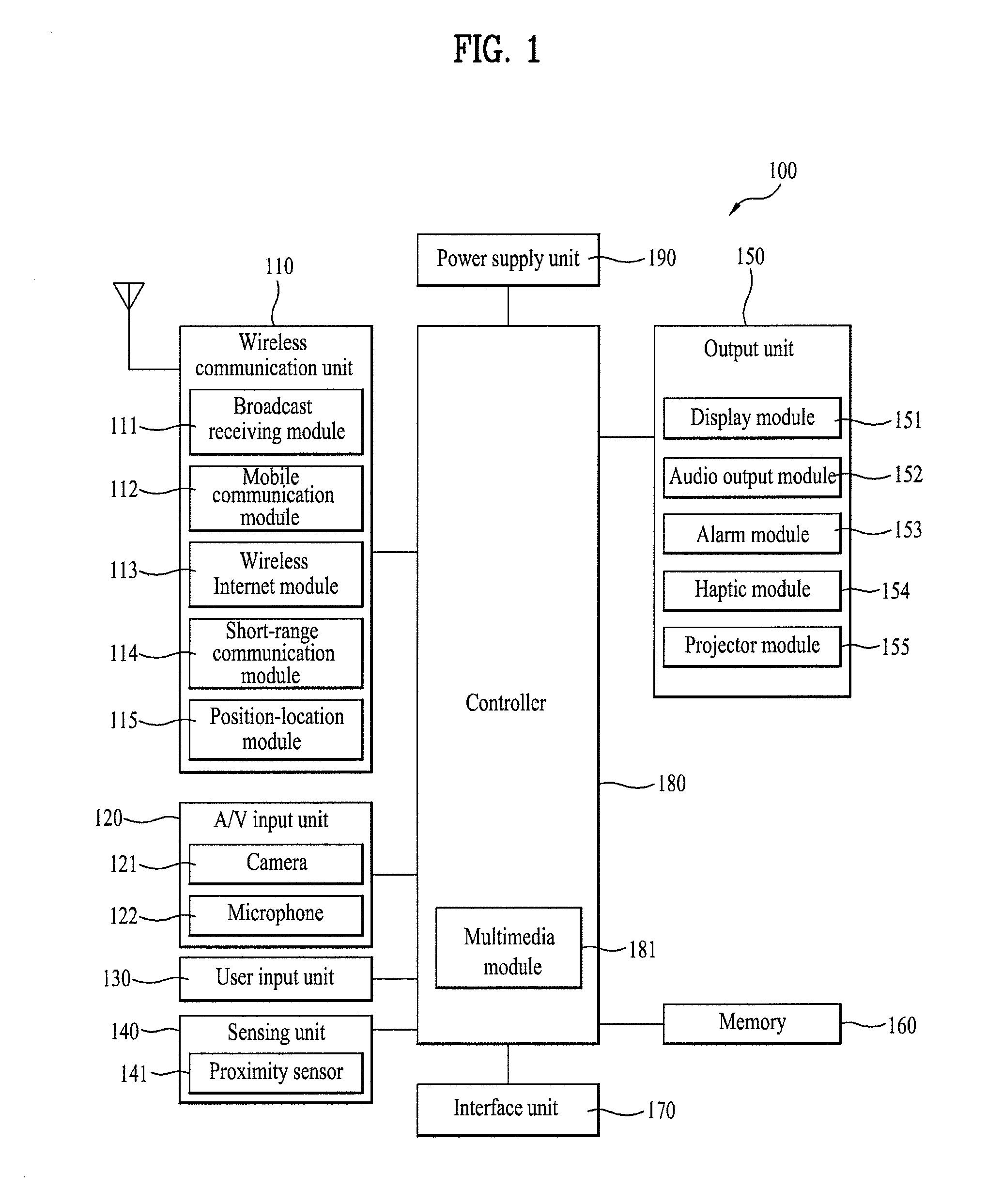 Mobile terminal and image transmitting method therein