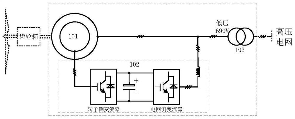 a power generation system