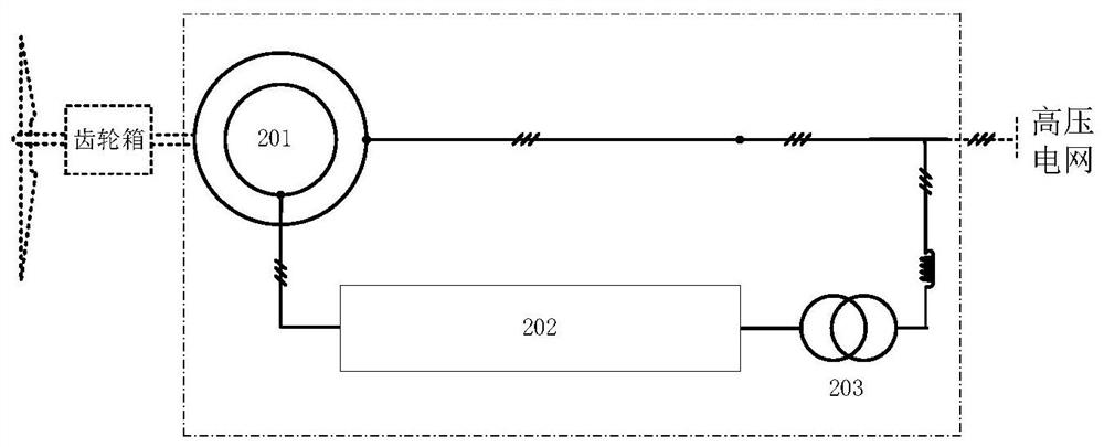 a power generation system