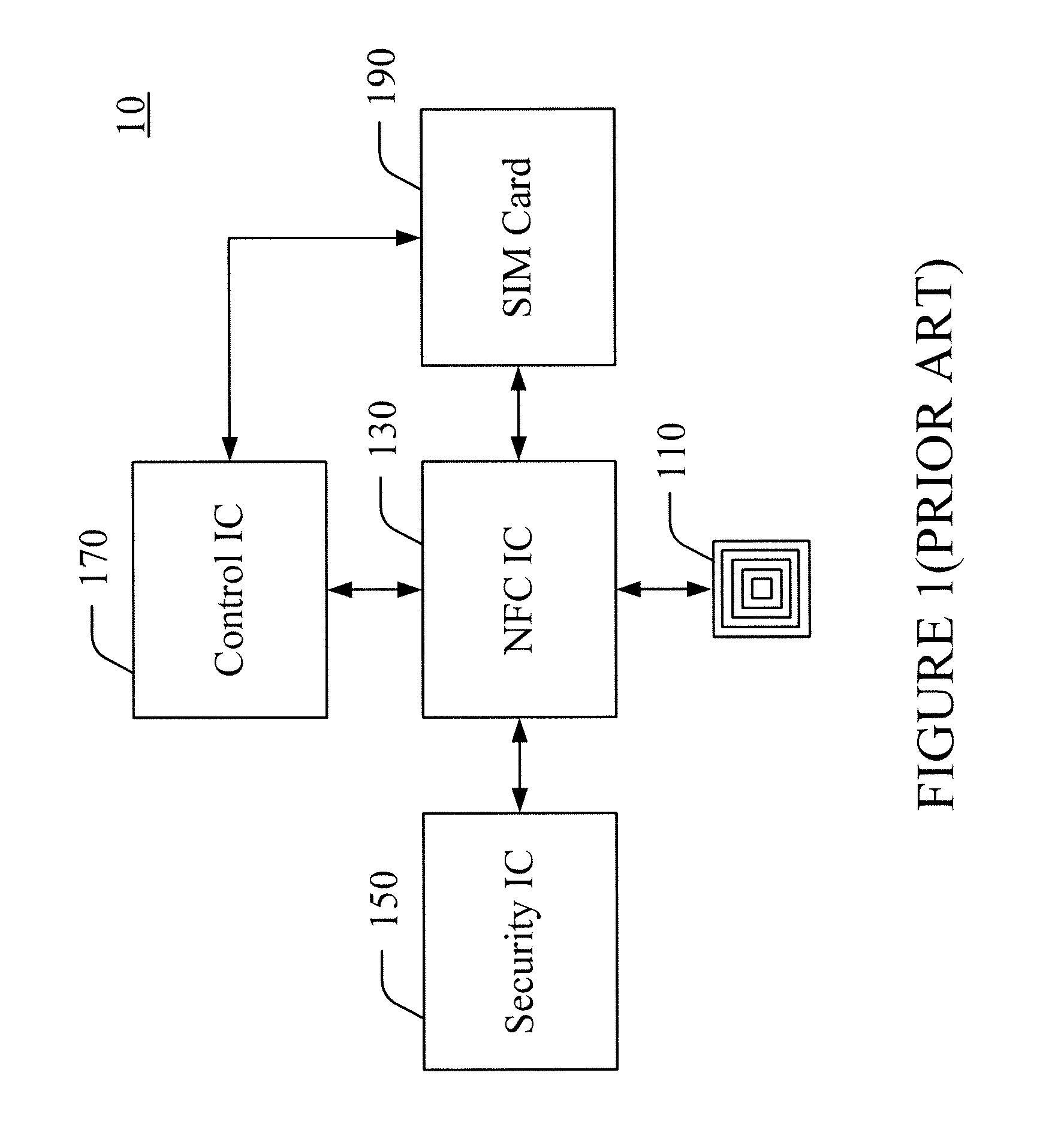 Identification Processing Apparatus and Mobile Device Using the Same