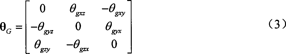 Error processing method for output signal of optic fiber gyroscope component