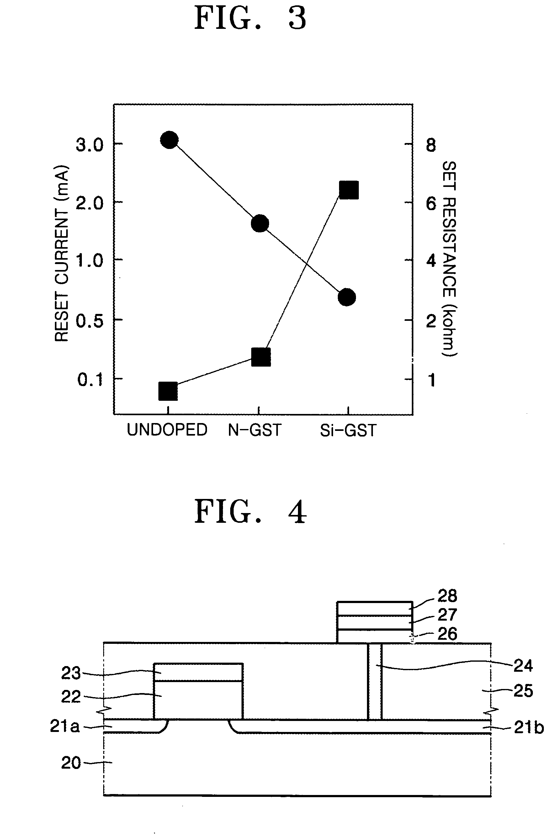 Precursor, thin layer prepared including the precursor, method of preparing the thin layer and phase-change memory device