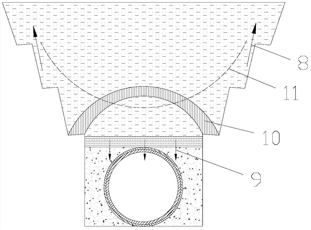 Pipe burying structure capable of reducing pipe top vertical loads and construction method for pipe burying structure