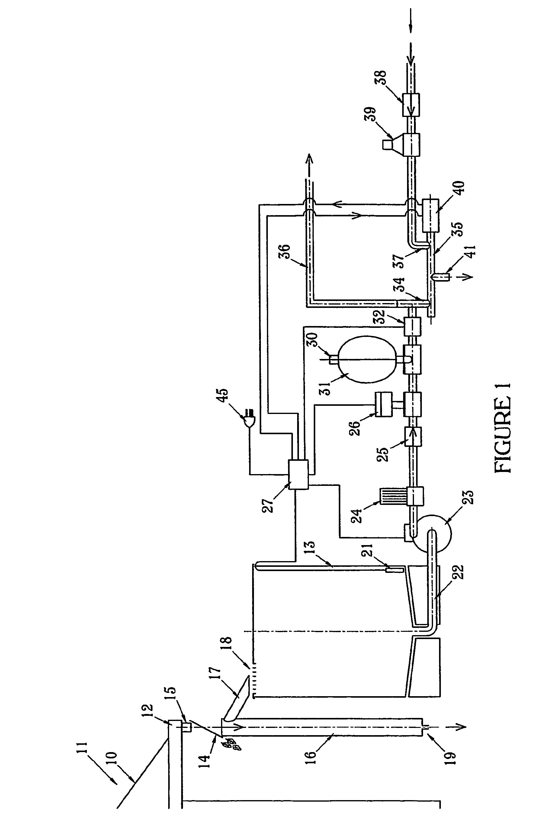 Supplying water to a reticulation system from different sources