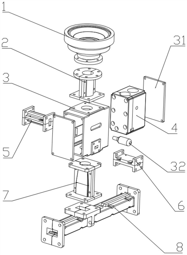 A ku/ka ultra-wide dual-frequency composite feeder network system