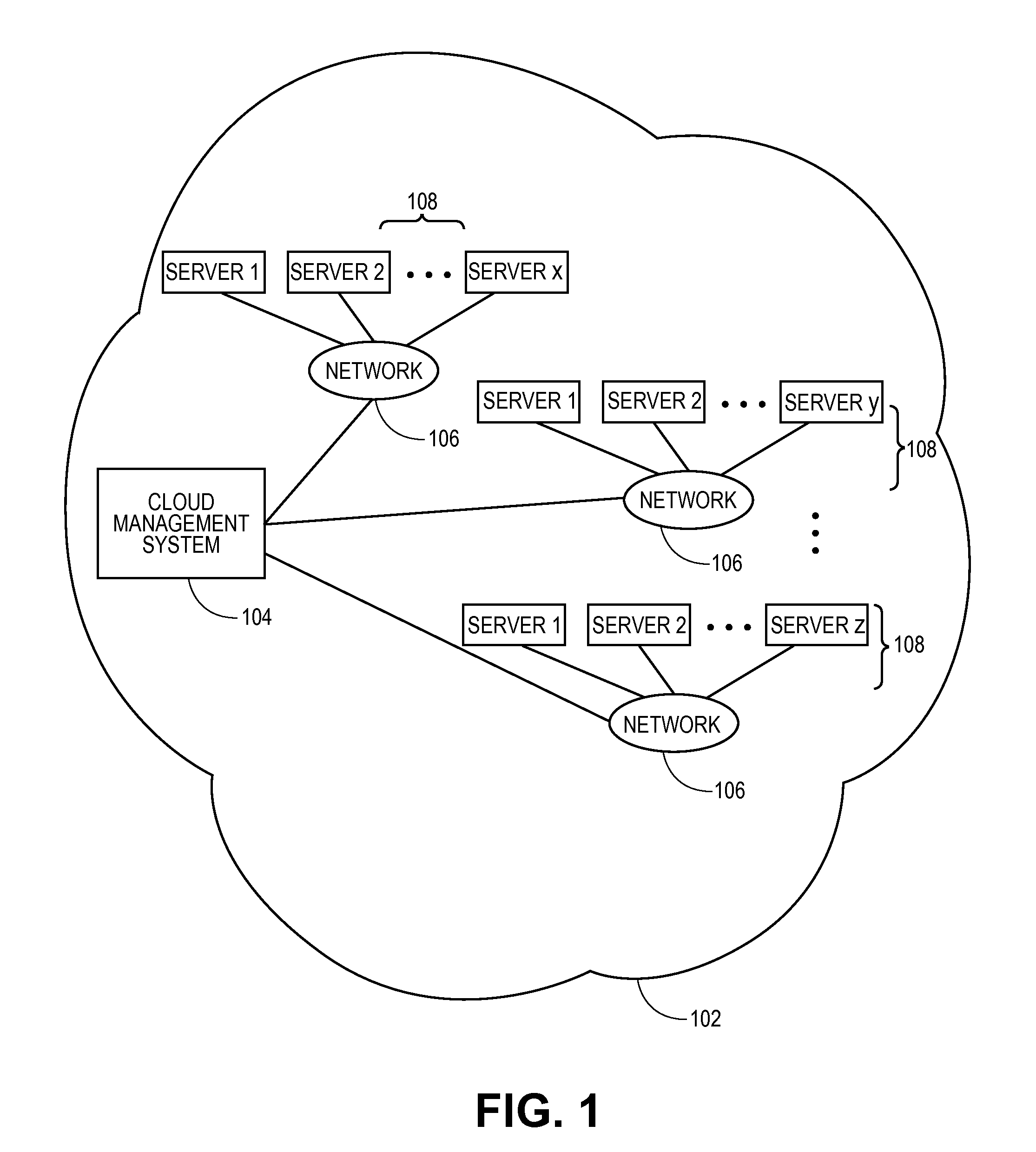 Methods and systems for providing deployment architectures in cloud computing environments