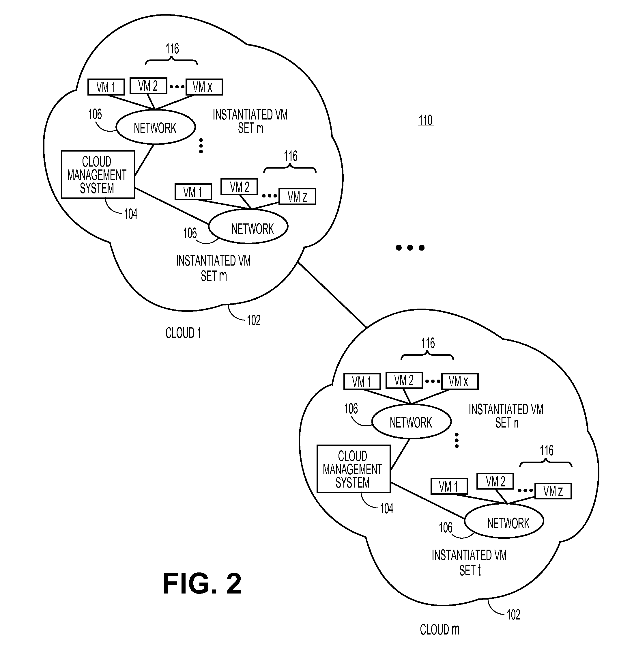 Methods and systems for providing deployment architectures in cloud computing environments