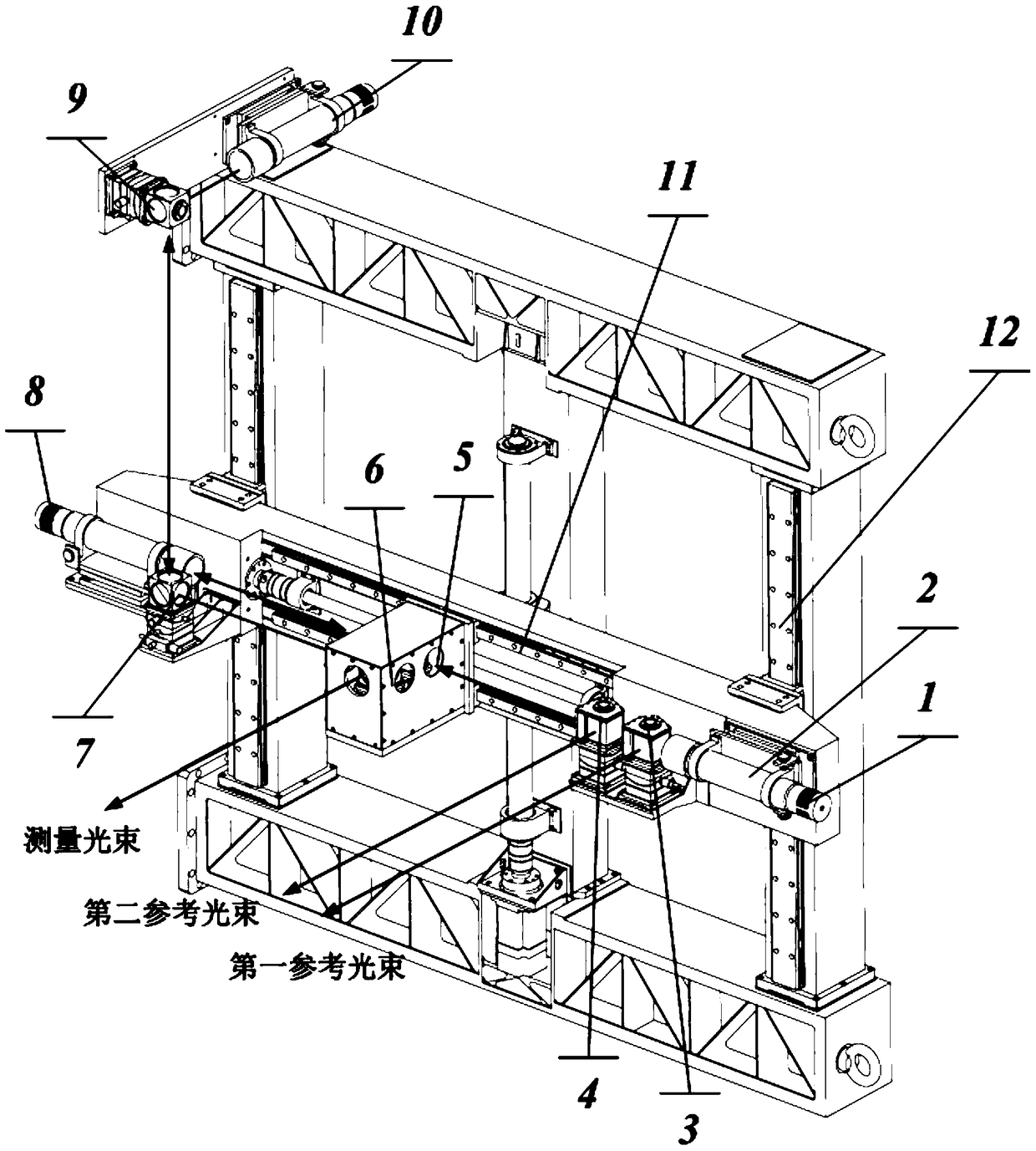 Indoor detection method of wave aberration under different elevation angles of large-aperture photoelectric detection system