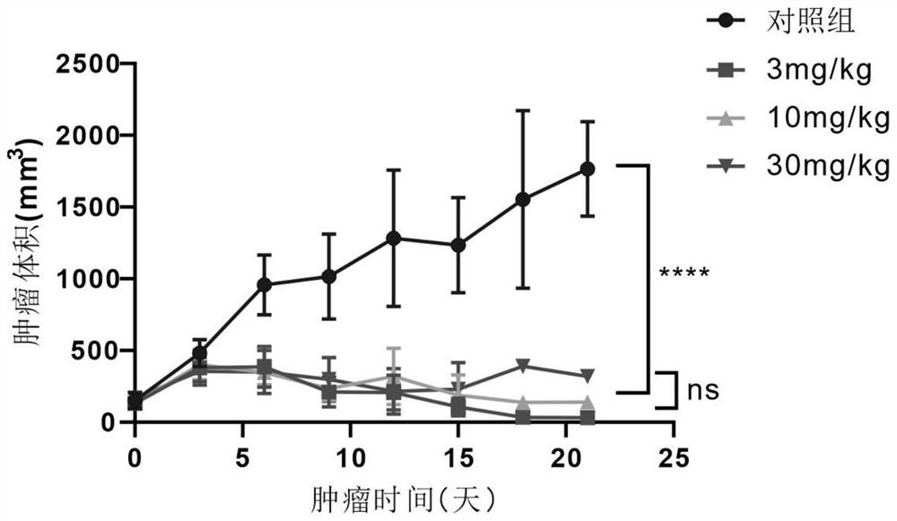 Application of combination of lenvatinib and PD-1 monoclonal antibody in preparation of anti-hepatoma drugs