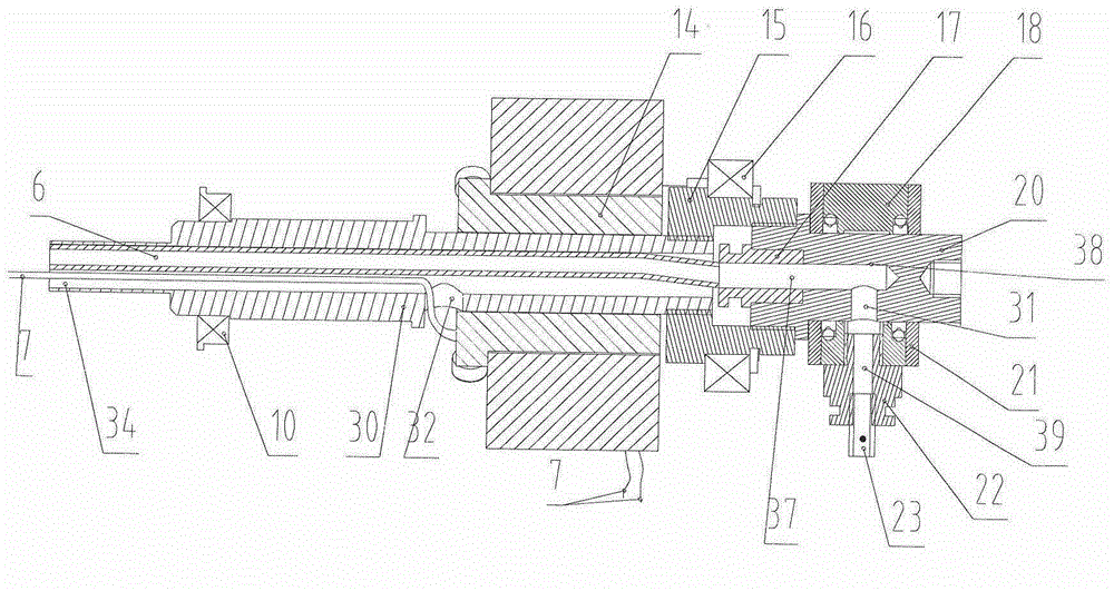 Water, gas and electricity combined type automatic winding device