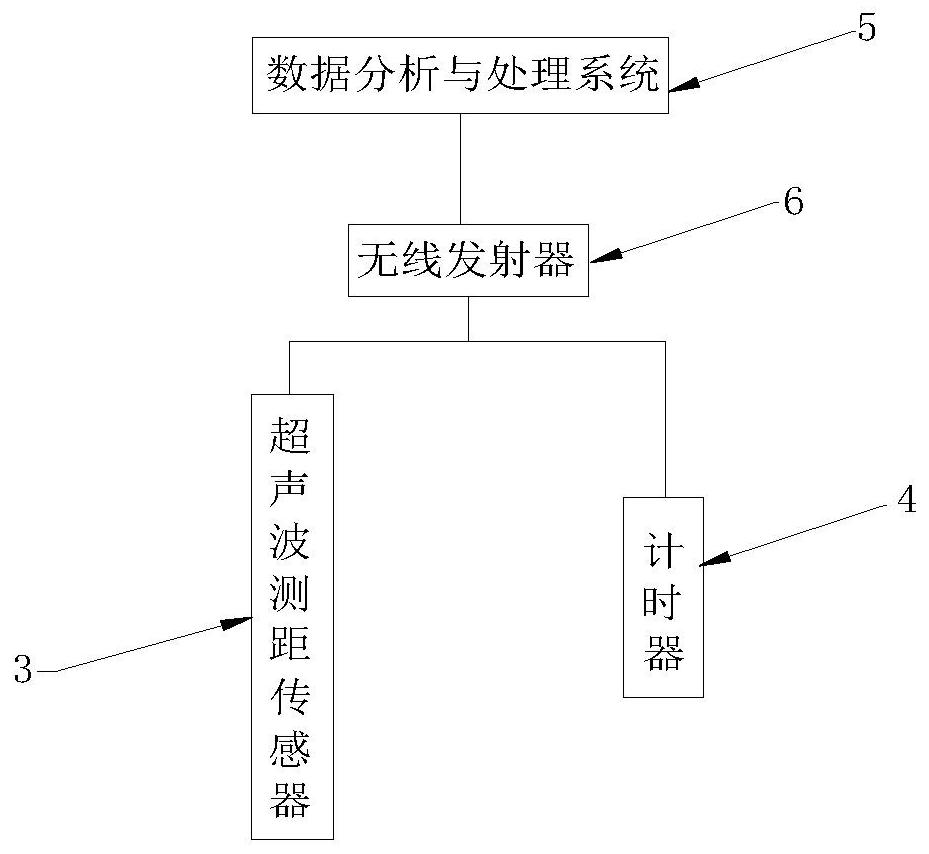 A construction method of tunnel blasting in complex layered rock strata