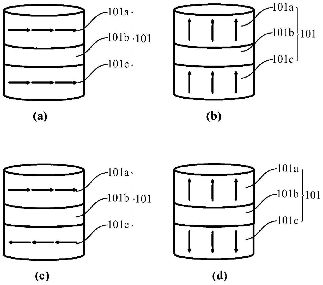 Memory array structure, preparation method thereof, memory, write-in method and read-out method