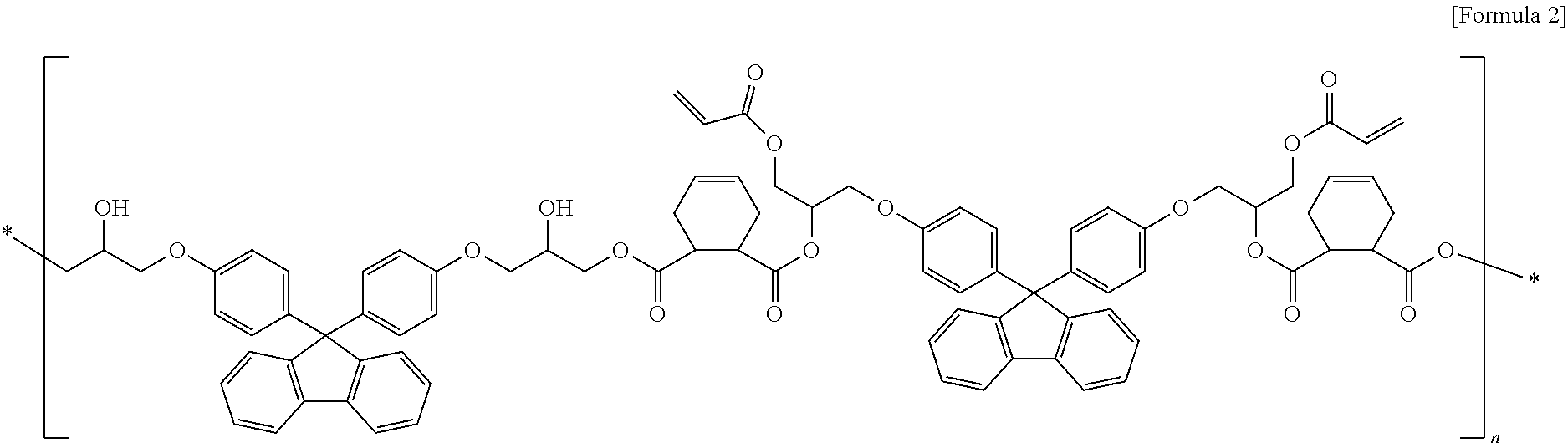 Fluorene-based resin polymer and photo-sensitive resin composition comprising the same