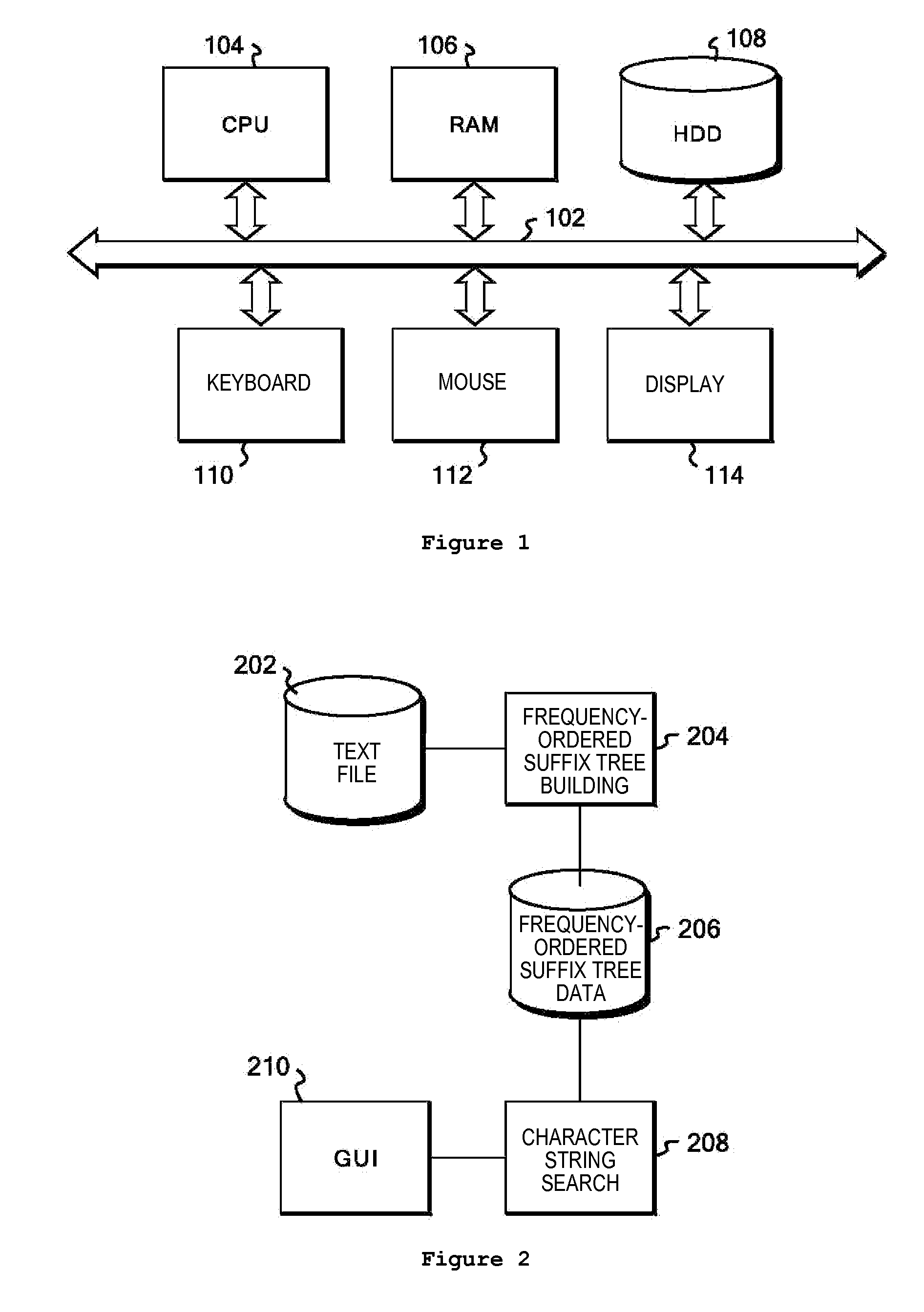 Character string generation method, article of manufacture and system