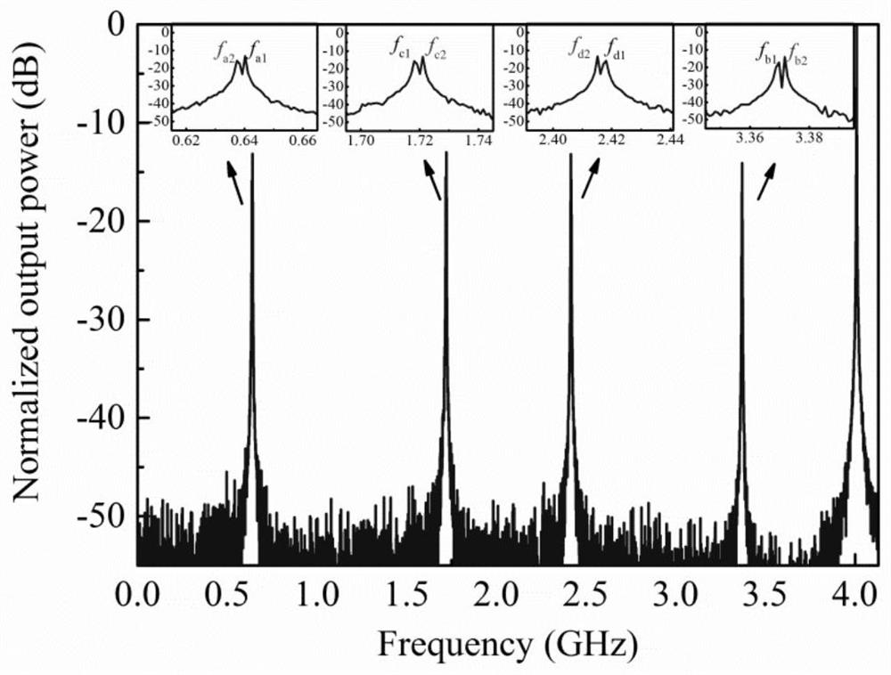 Instantaneous microwave frequency measurement device and method based on dispersion Fourier transform