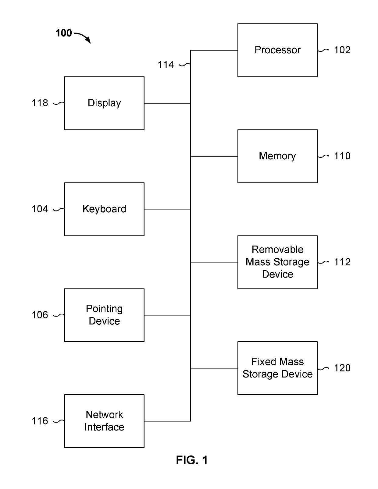 Traffic pattern detection and presentation in container-based cloud computing architecture