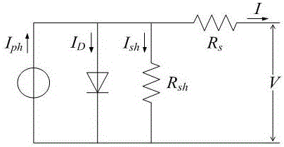 Optimal modeling method for maximum power energy storage of photovoltaic power generation transmission