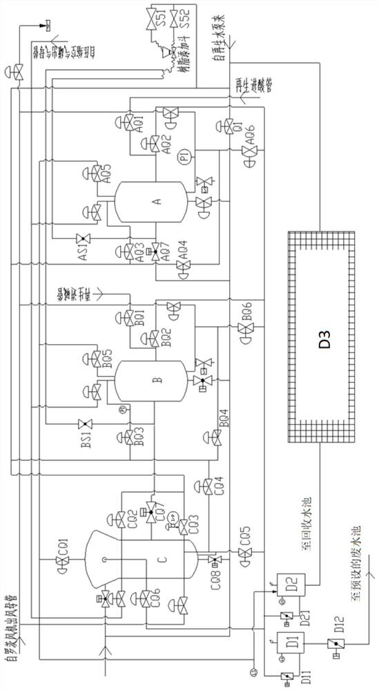 Wastewater treatment system, method and device for fine treatment of condensed water of power station