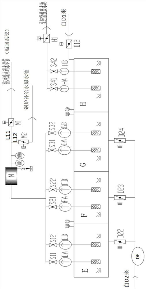 Wastewater treatment system, method and device for fine treatment of condensed water of power station