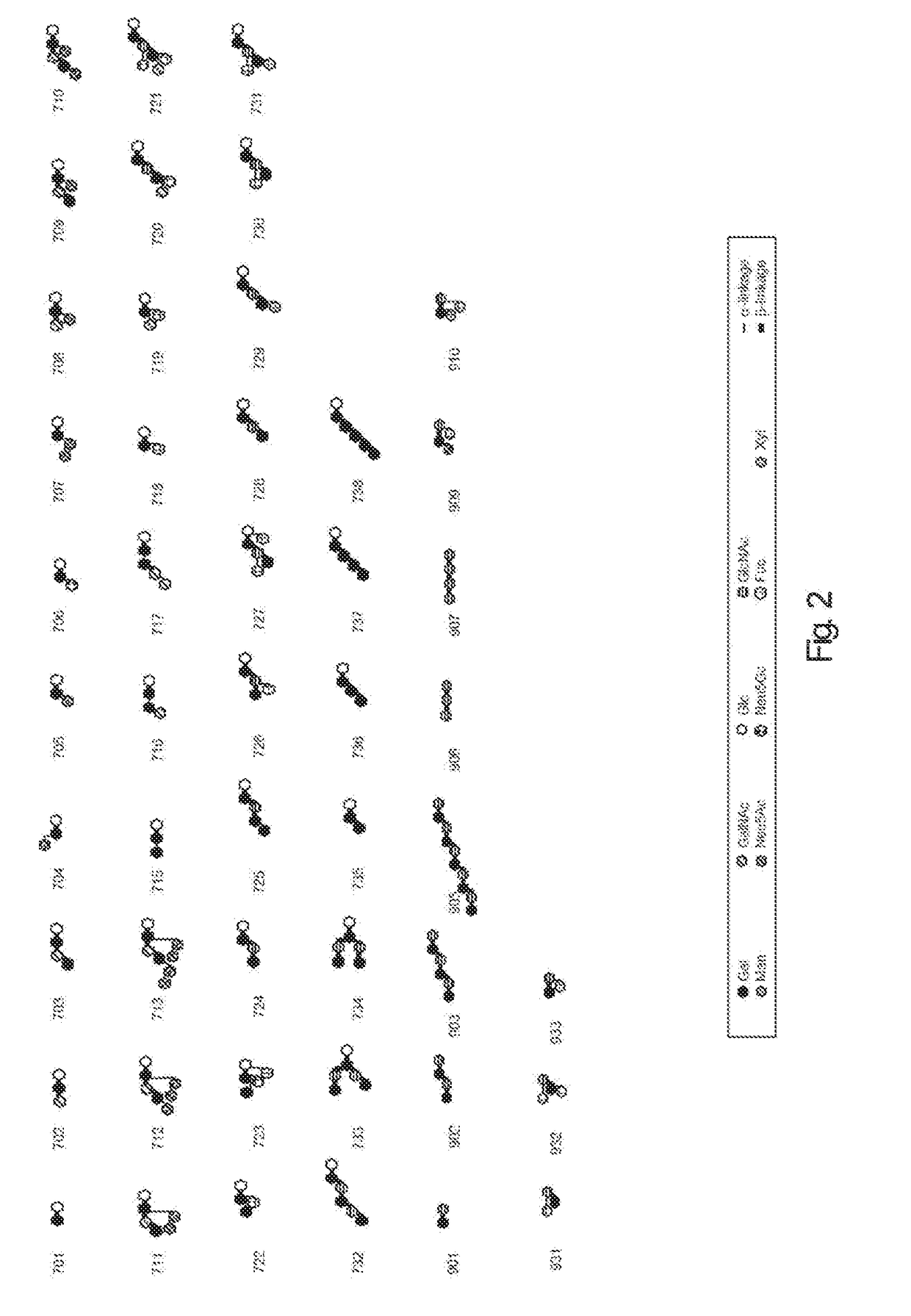 Method, biomarker and diagnostic agent for detection of high-risk prostate cancer