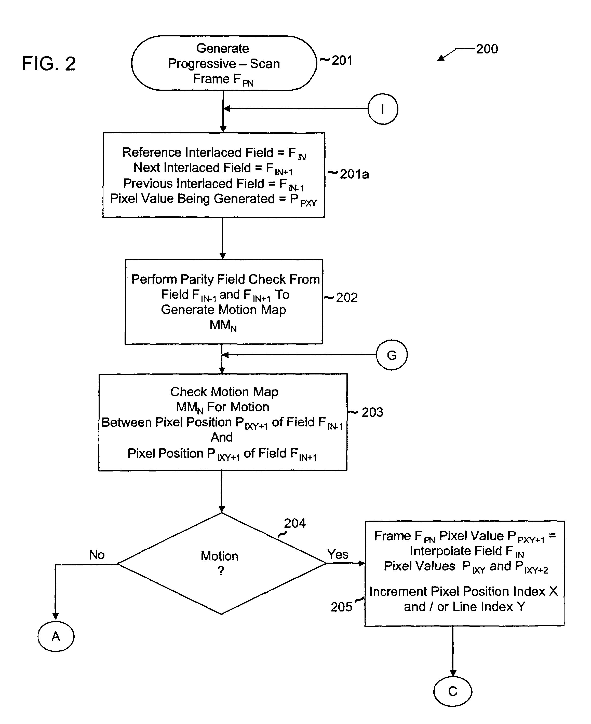 Systems and methods for reducing noise during video deinterlacing