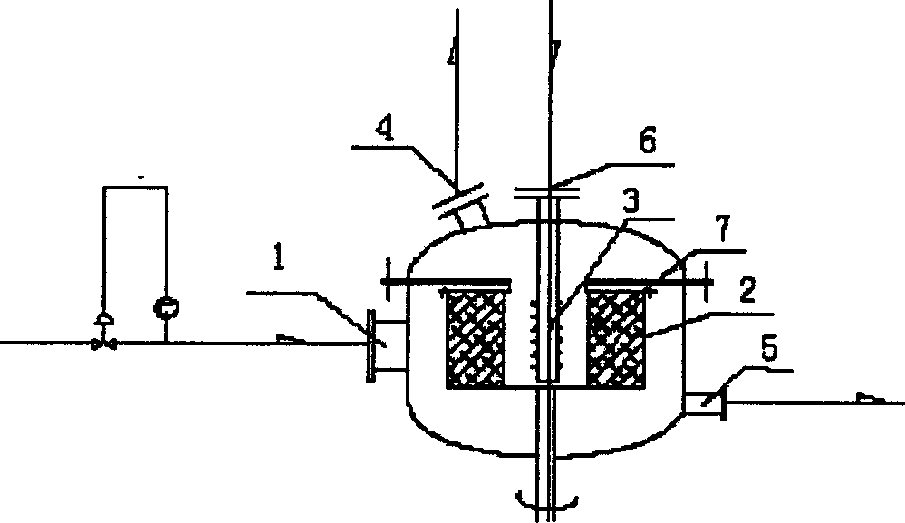 Catalytic selective hydrogenation