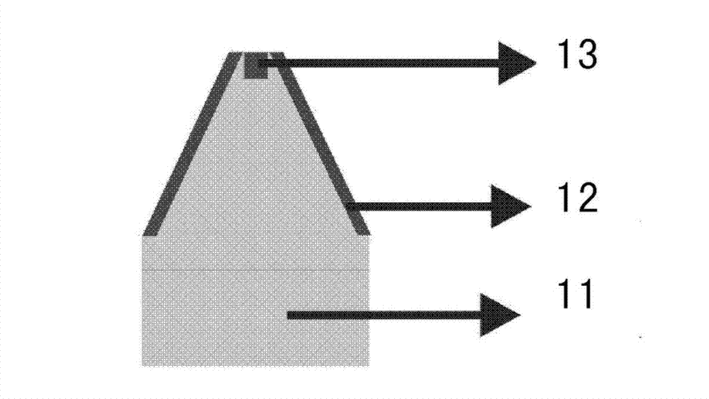 Fabrication method of surface-enhanced Raman probe based on secondary enhancement