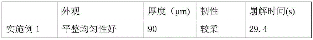 L-oxiracetam oral instant membrane and preparation method thereof