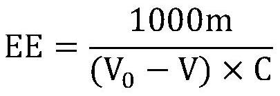 A high-temperature and hydrolysis-resistant epoxy resin matrix for sucker rods