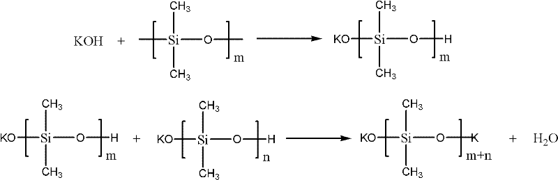 Method for preparing siloxane potassium alcoholate