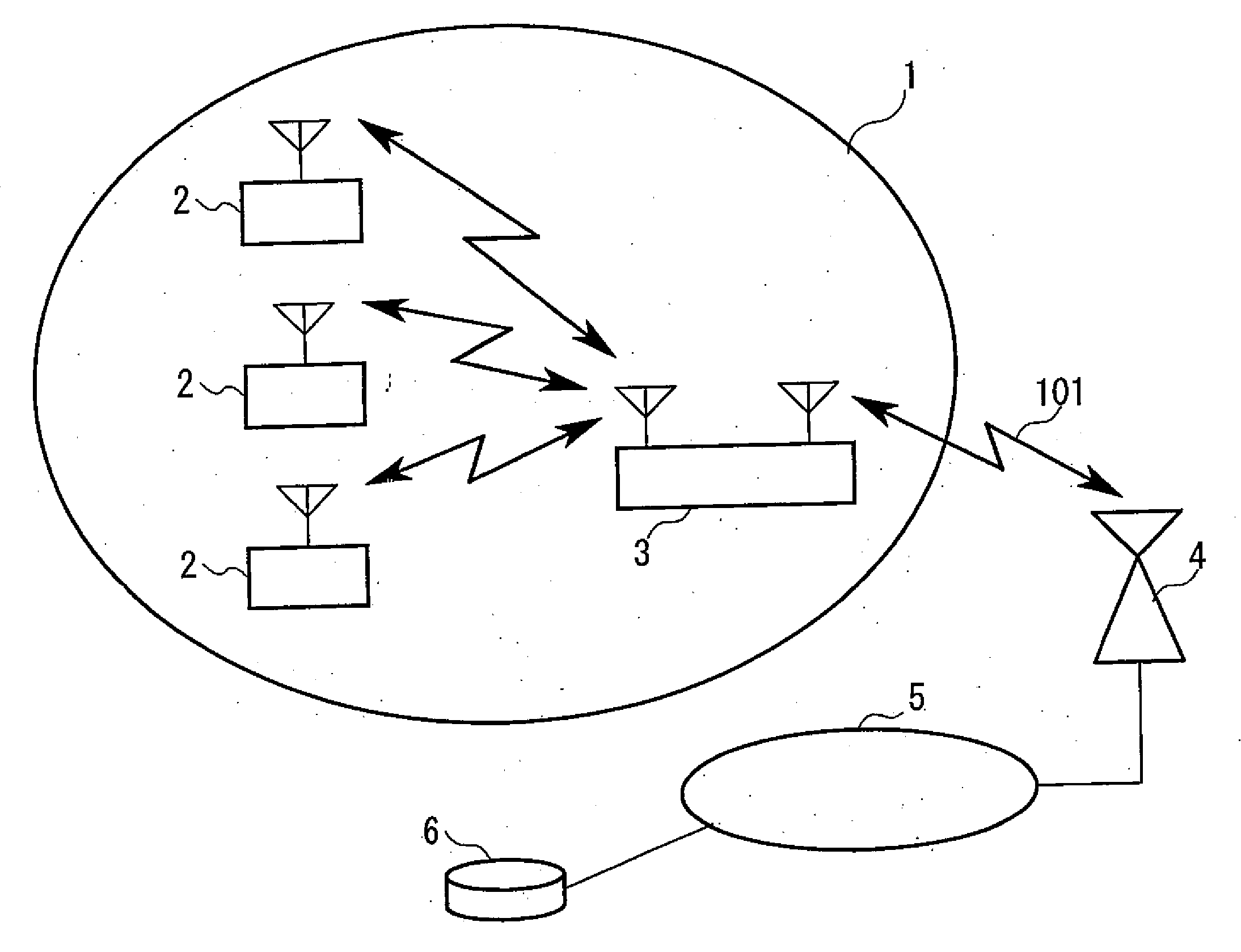 Wireless Transmission System