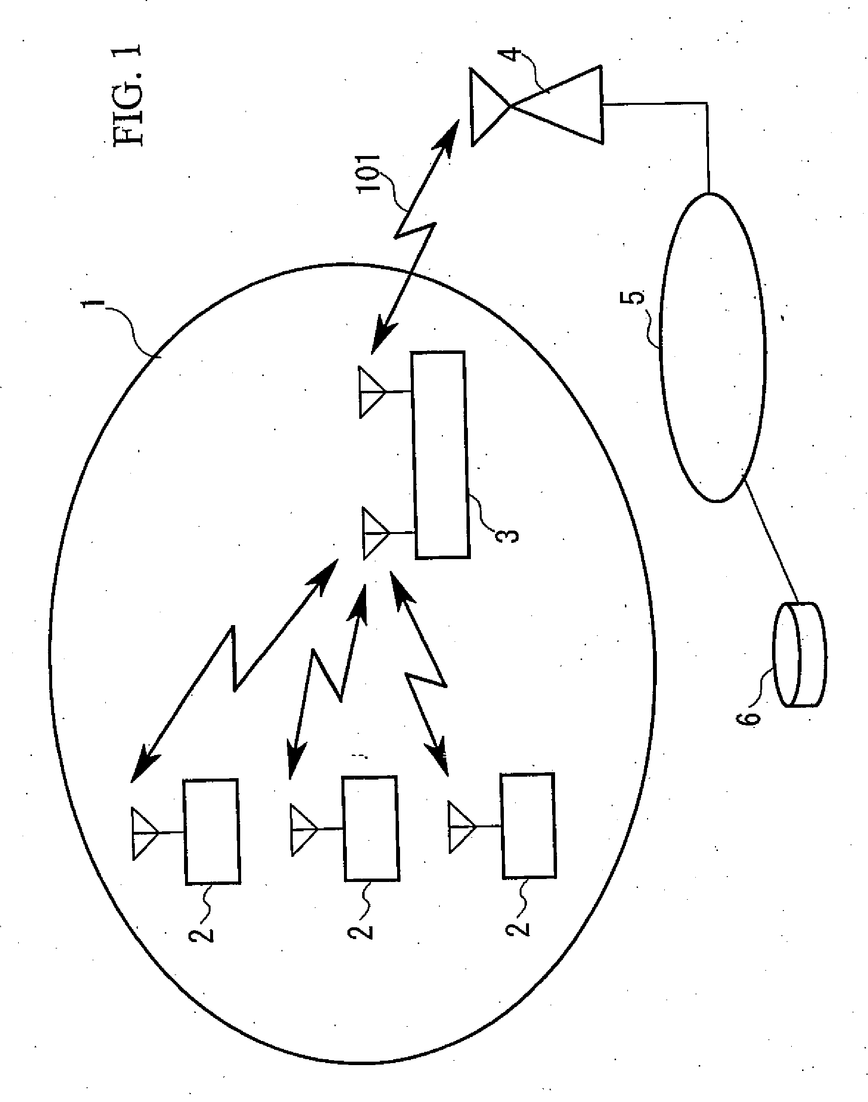 Wireless Transmission System