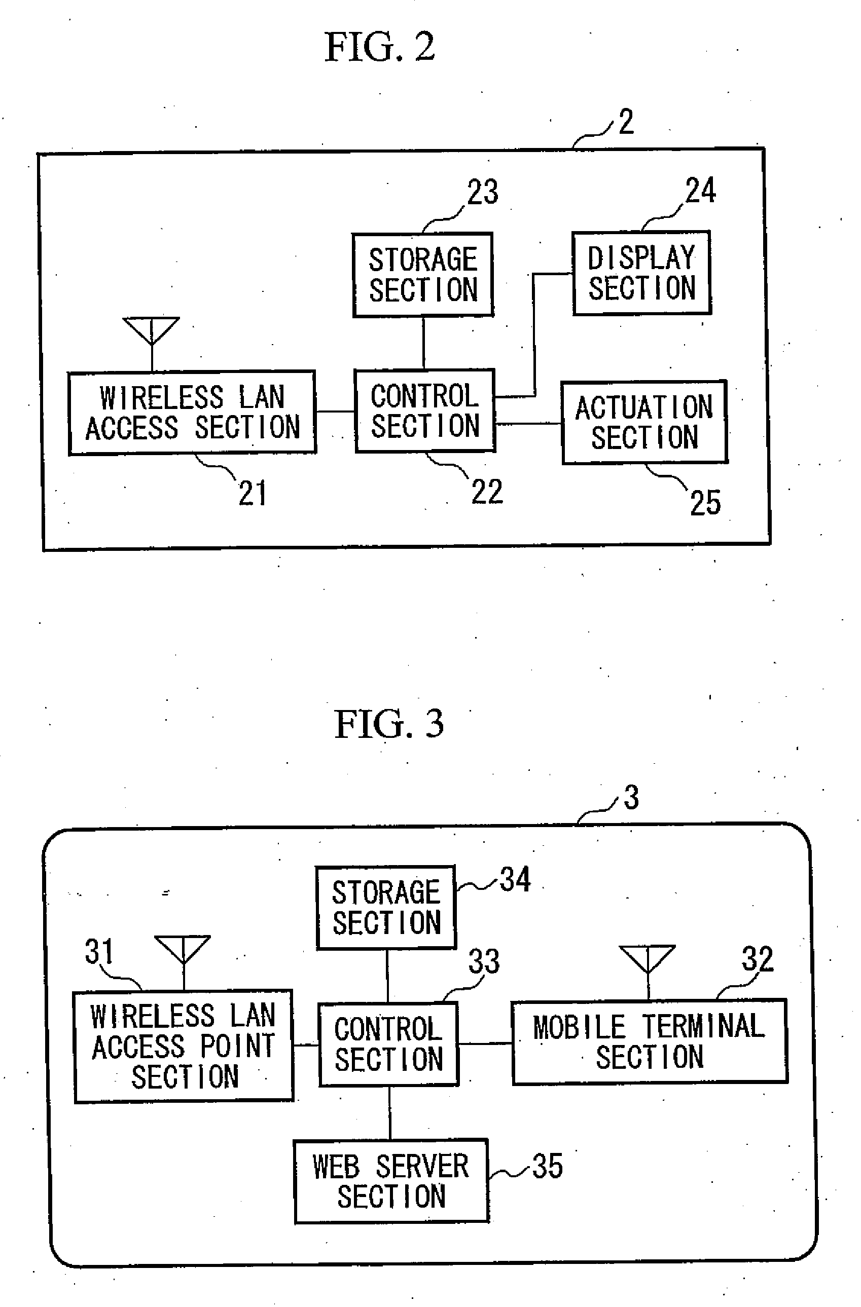 Wireless Transmission System