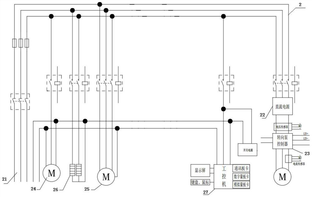 An electro-hydraulic power steering pump controller detection system