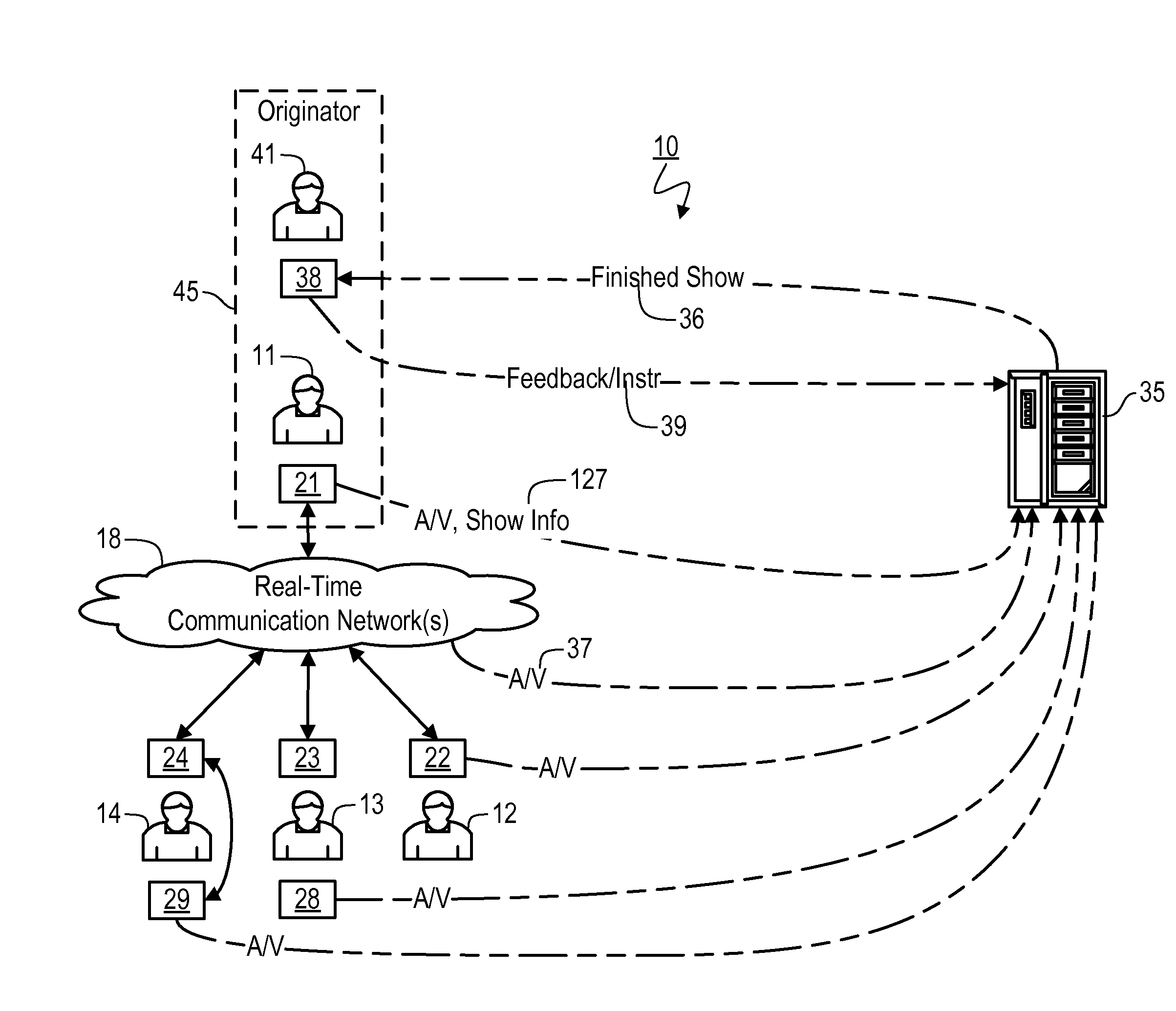 Generation of Composited Video Programming