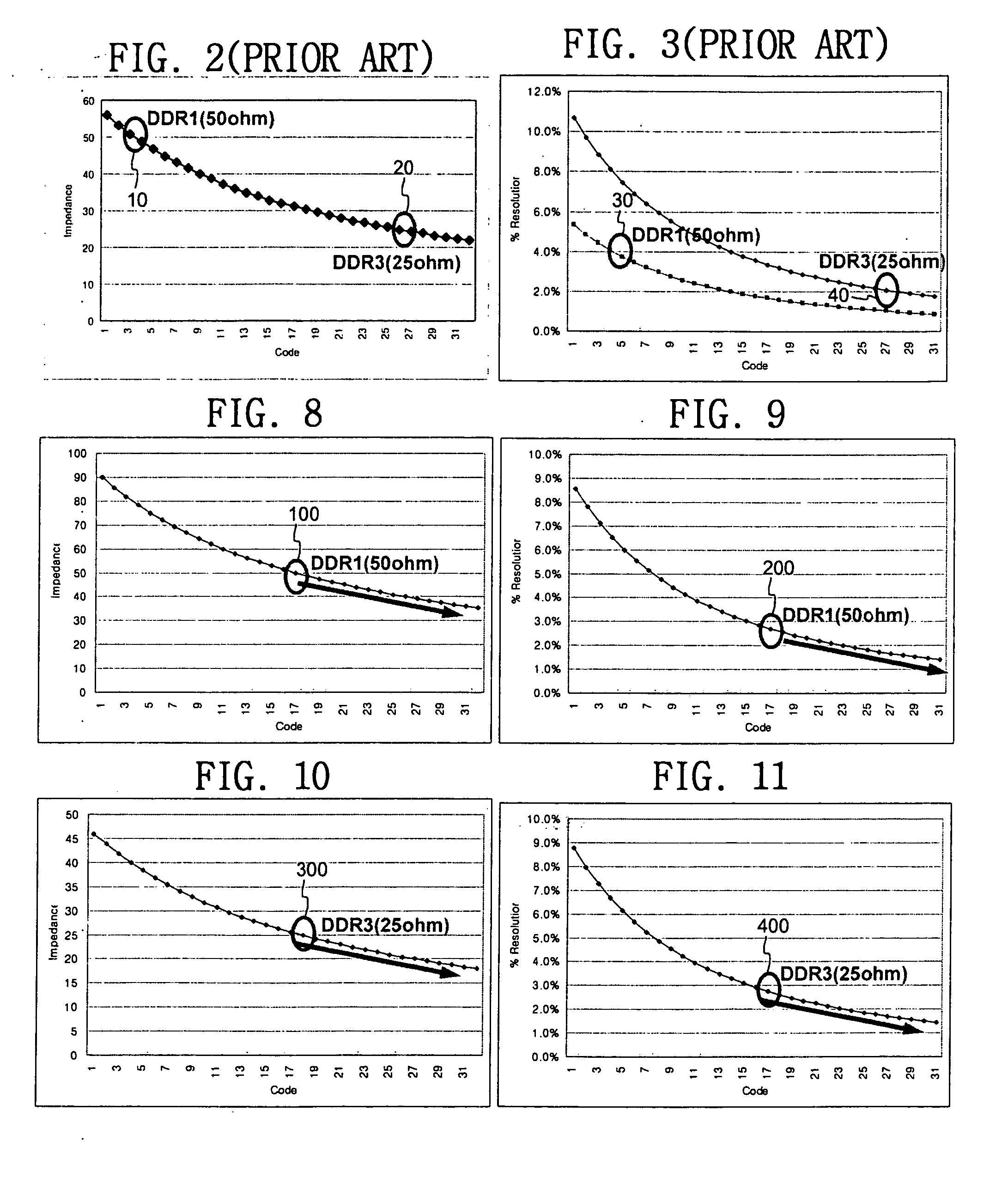 Impedance controller and impedance control method