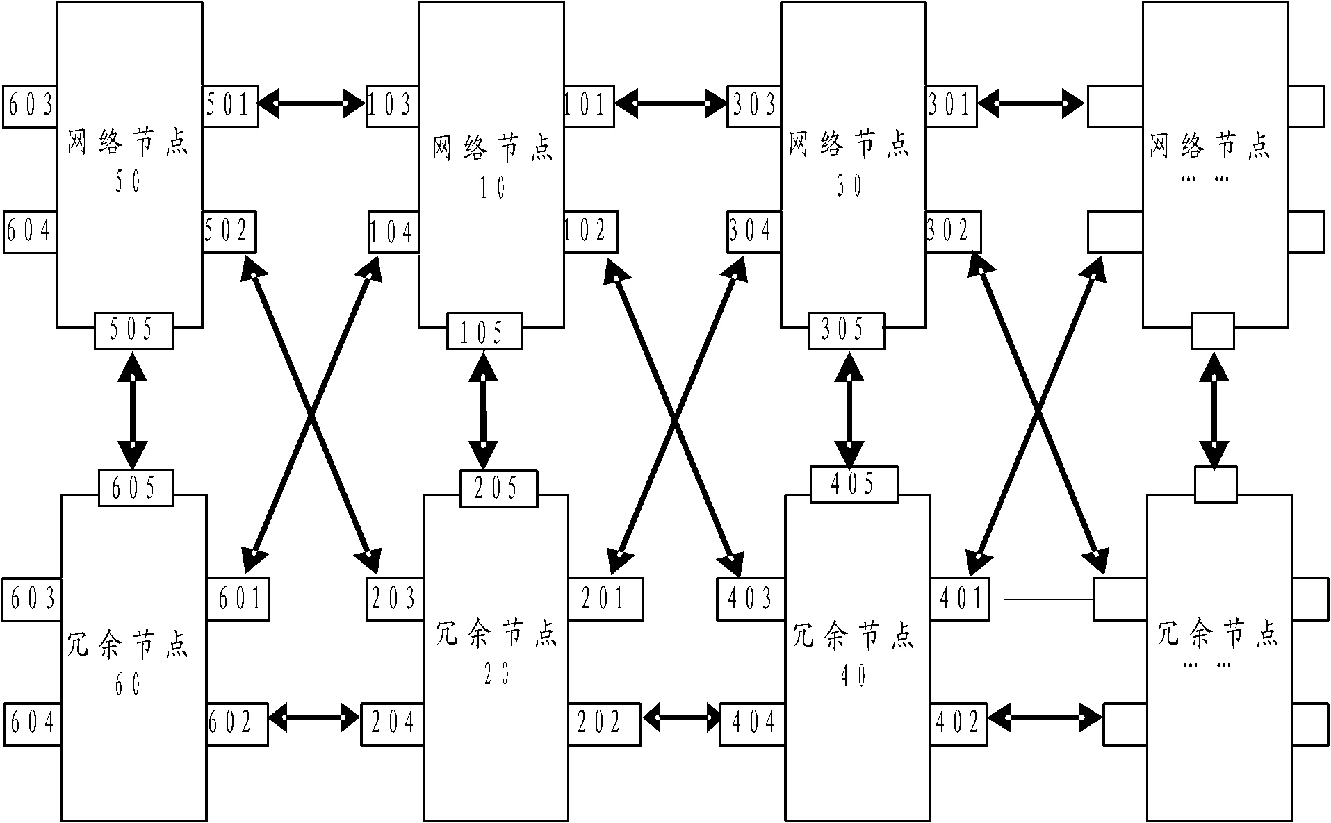 Hot standby redundancy network system and redundancy realization method