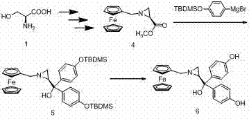 Ferrocenyl aza-annulet ligand loaded by tree-like macromolecule as well as synthetic method and application thereof