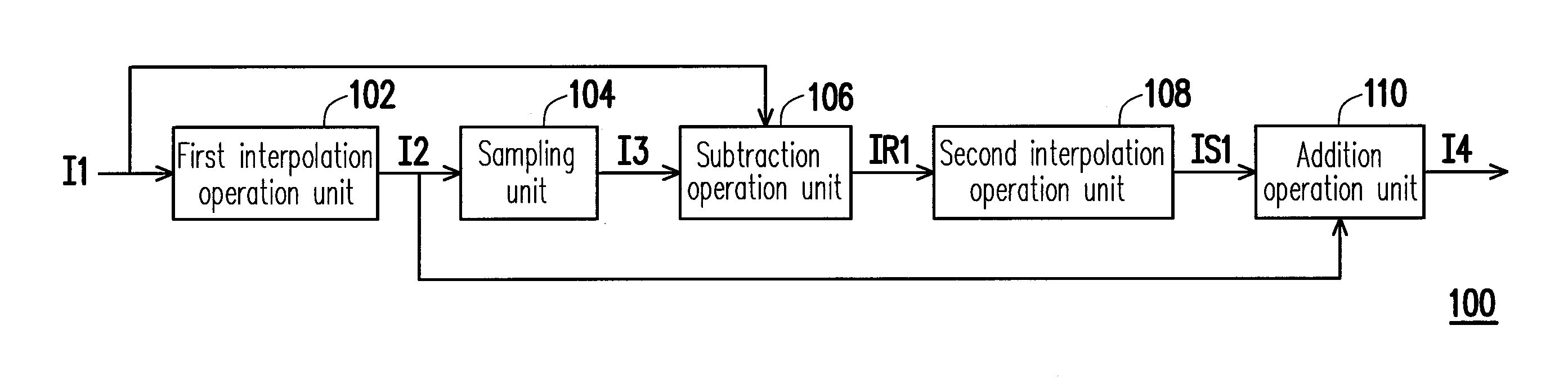 Image resolution enhancing device and method for display panel