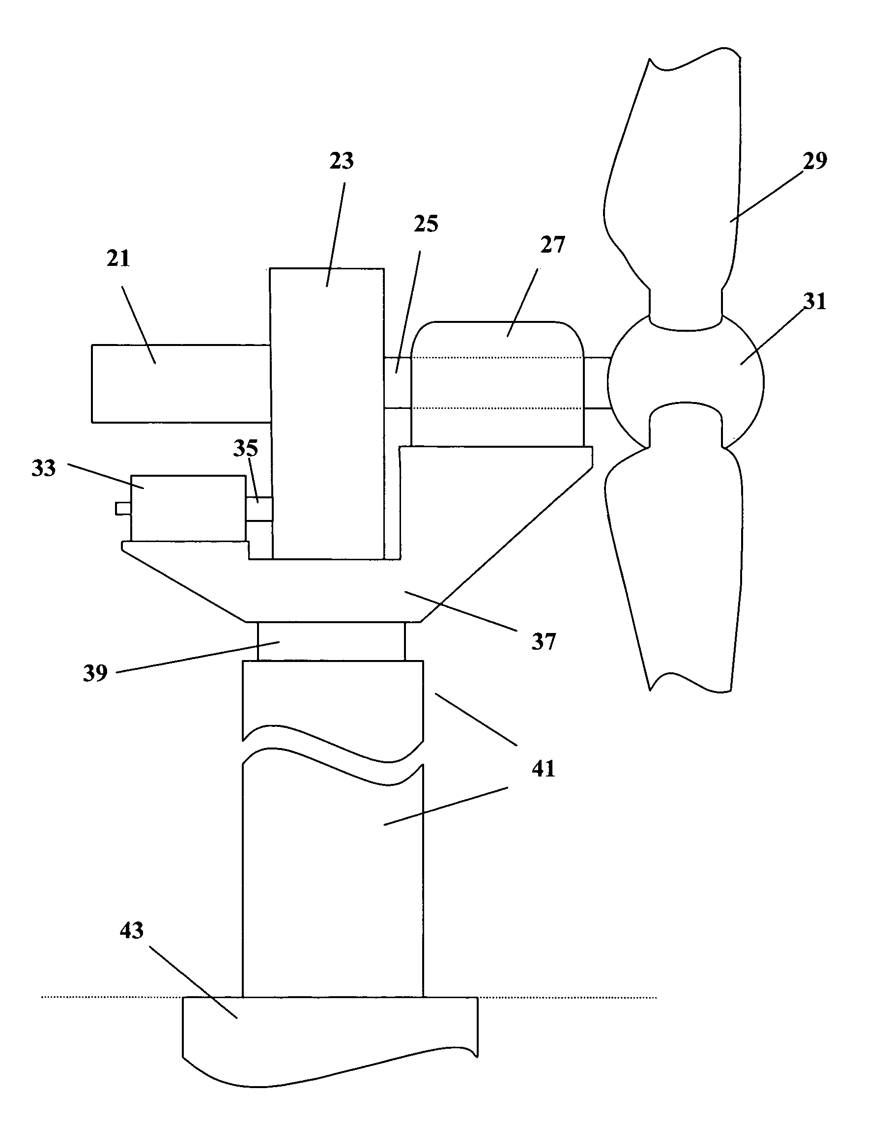 Wind turbine load control method