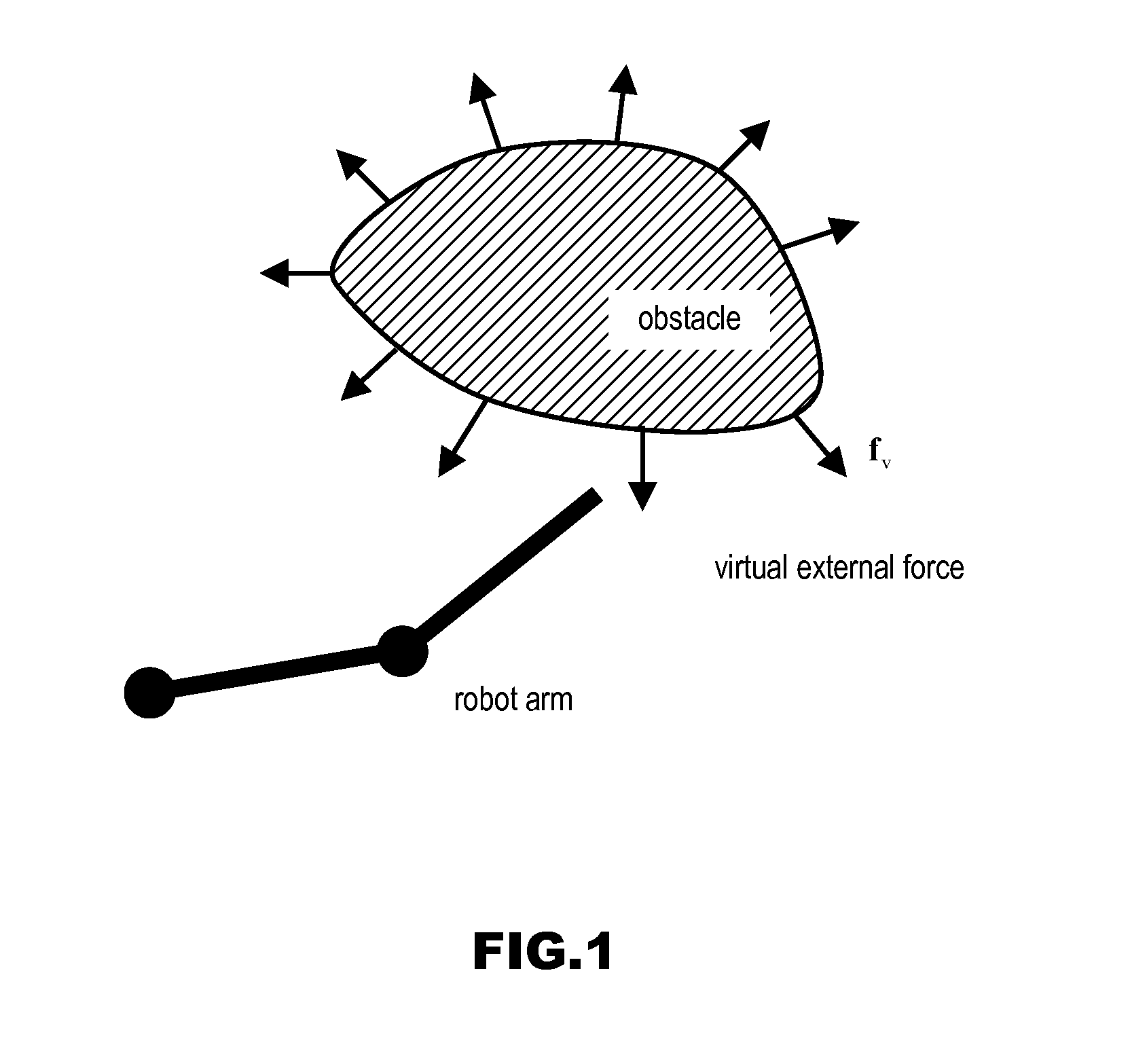 Reinforcement learning apparatus, control apparatus, and reinforcement learning method