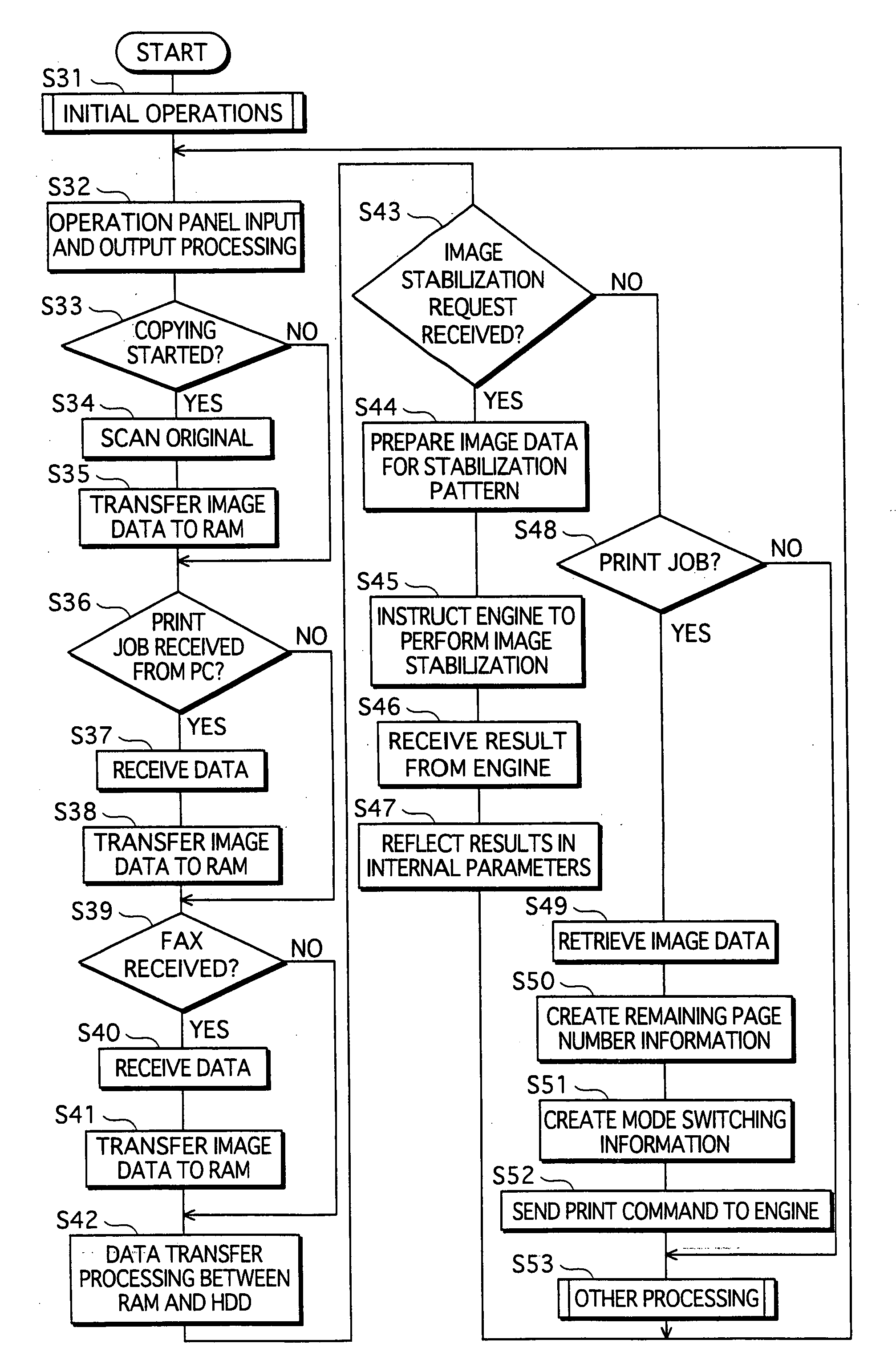 Color image forming apparatus