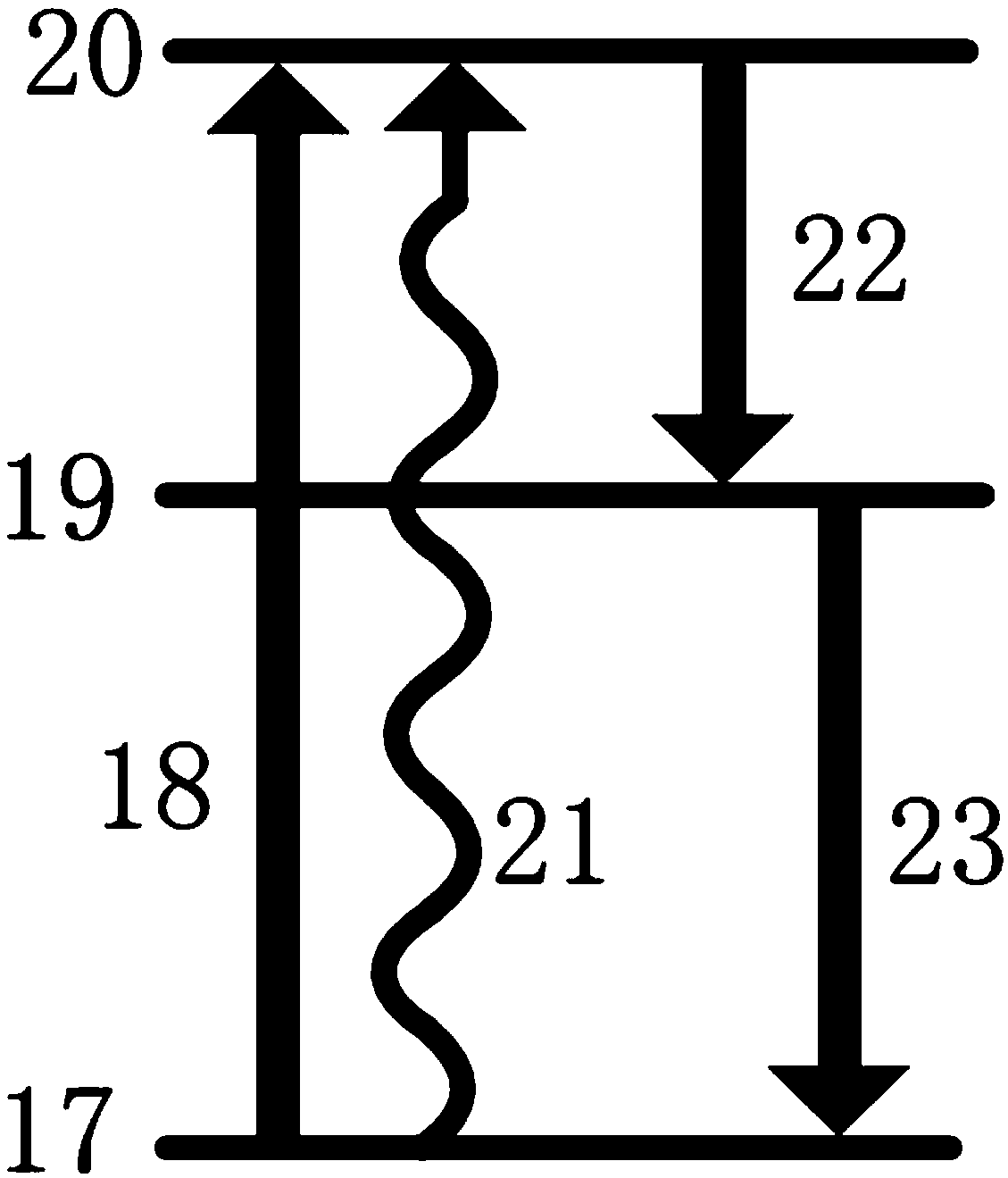 Cascaded gain-modulated dual-wavelength mid-infrared pulsed fiber laser