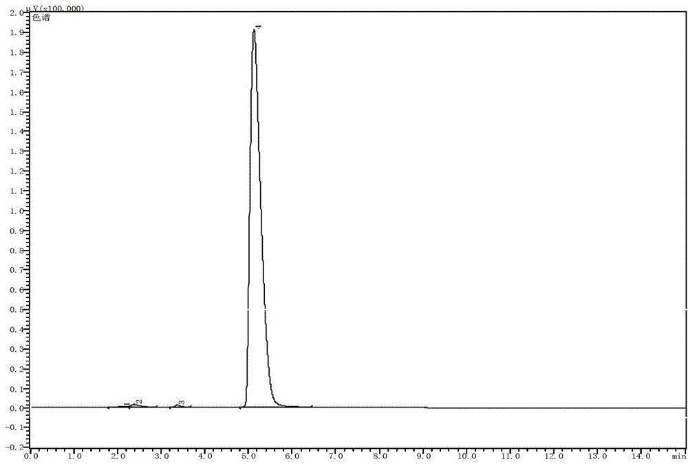 Mutant cephalosporin C acylase, method for preparing same and method for converting 7-aminocephalosporin acid (ACA)