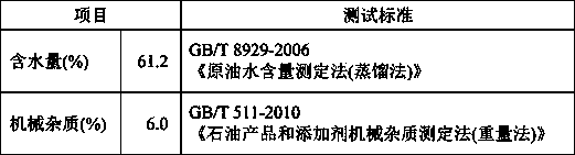 Purification method of waste emulsified oil